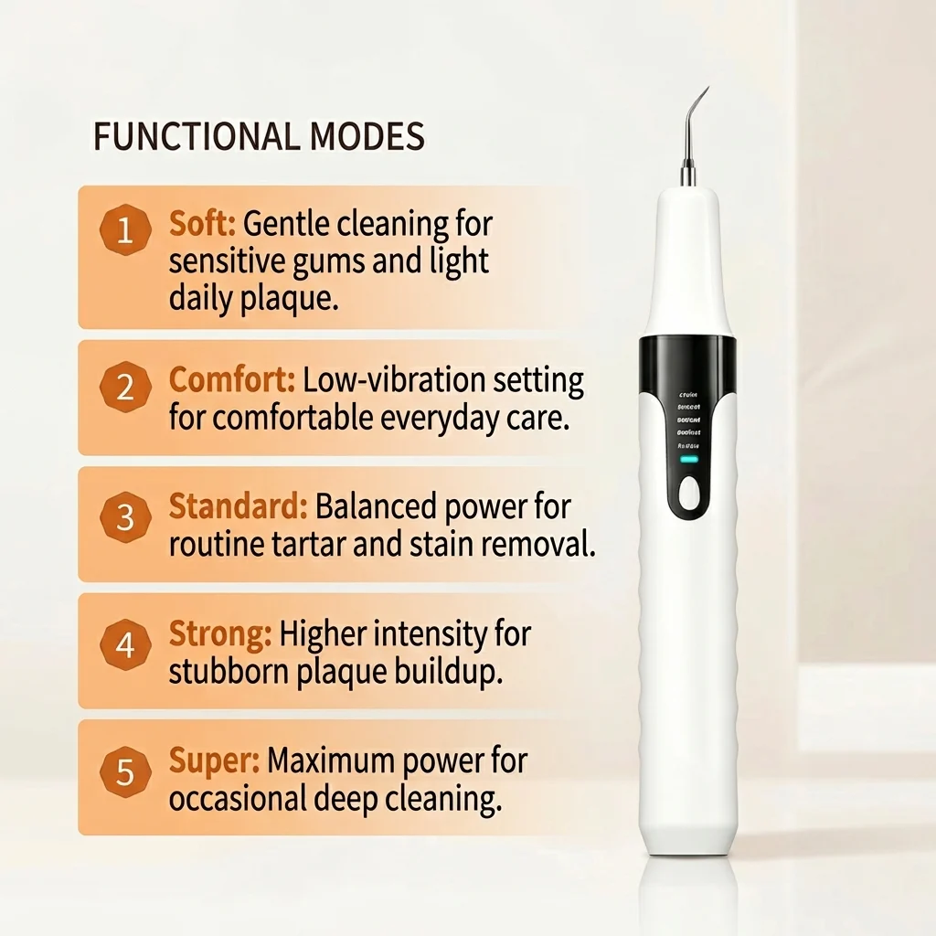 Multiple functional modes designed for different home oral care needs.